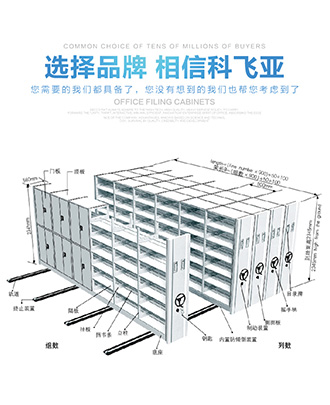 掌握這個技巧去送選擇實用的密集架.jpg